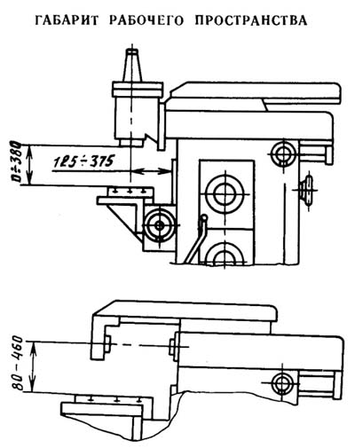 Габаритные розміри робочого простору фрезерного верстата 676П